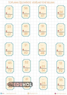 TOPLAMA İŞLEMİNDE VERİLMEYEN TERİMİ BULMA