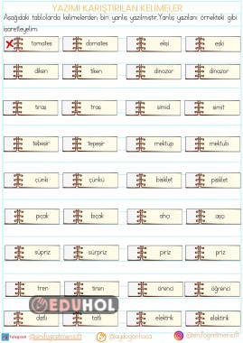 YAZIMI KARIŞTIRILAN KELİMELER