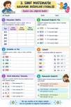 3.SINIF MATEMATİK BASAMAK DEĞERİ ETKİNLİK