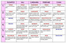 1. HAFTA DEFTER