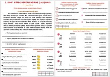 2. SINIF SÜREÇ DEĞERLENDİRME ÇALIŞMASI 17.HAFTA