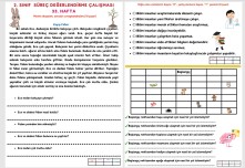 2. SINIF SÜREÇ DEĞERLENDİRME ÇALIŞMASI 33. HAFTA