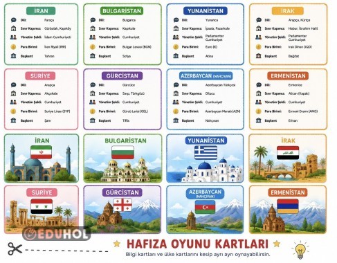 Komşu ülkelerimiz hafıza oyunu (Bilgi kartları ile ülke adlarını eşleştirme)