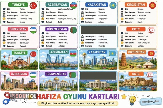 Türk Cumhuriyetleri Hafıza Oyunu