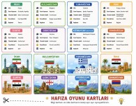 Komşu ülkelerimiz hafıza oyunu (Bilgi kartları ile ülke adlarını eşleştirme)