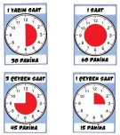 Tam, yarım ve çeyrek 🕰️