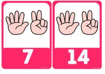 3. Sınıf 7şer Ritmik Sayma Panosu