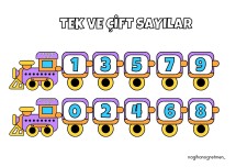TEK VE ÇİFT SAYILAR TRENİ