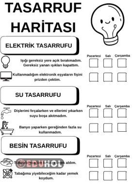Tasarruf Haritası