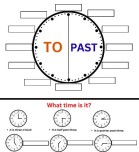 5.2 Telling the Time