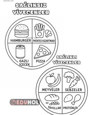 Sağlıklı ve Sağlıksız Yiyecekler Boyama Sayfası