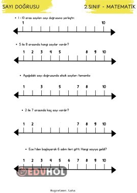 Sayı Doğrusu Etkinlikleri