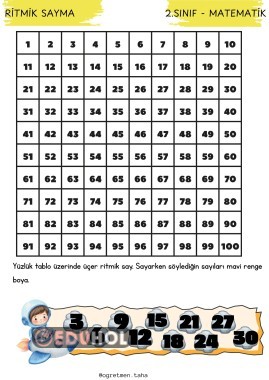 Üçer Ritmik Sayma Çalışması