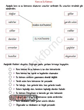 Dünya'nın Katmanları (Kara ve Su Katmanı)