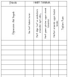 Maarif Model Harfi Tanıma Ölçme ve Değerlendirme Formları