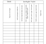 Maarif Model Harfi Okuma-Yazma-Tanıma-Bulma Ölçme ve Değerlendirme Formu