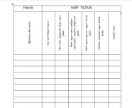 Maarif Model Harf Yazma Ölçme ve Değerlendirme Formları