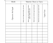 Maarif Model Rakamları Okuma ve Yazma Ölçme ve Değerlendirme Formları