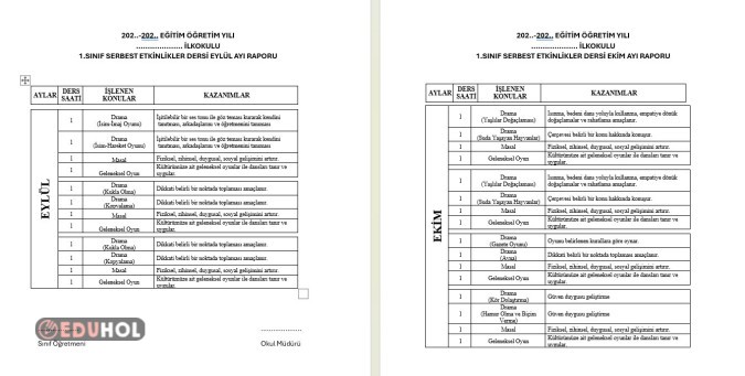 Serbest Etkinlik Aylık Faaliyet Raporları
