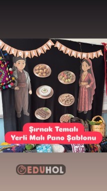 ŞIRNAK TEMALI YERLİ MALI PANOSU
