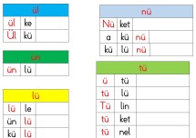 Ü SESİ HECE- KELİME