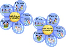 Sağlıklı Büyümek ve Gelişmek İçin Defter Görseli