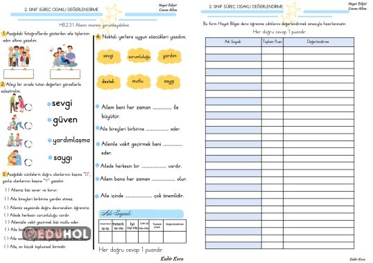 Hayat Bilgisi Süreç Odaklı Değerlendirme Canım Ailem