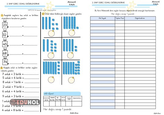 Matematik Süreç Odaklı Değerlendirme 8. Hafta