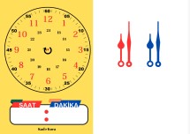 Zaman ölçme saat şablonu
