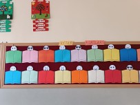 Kitap Kurtları Panosu