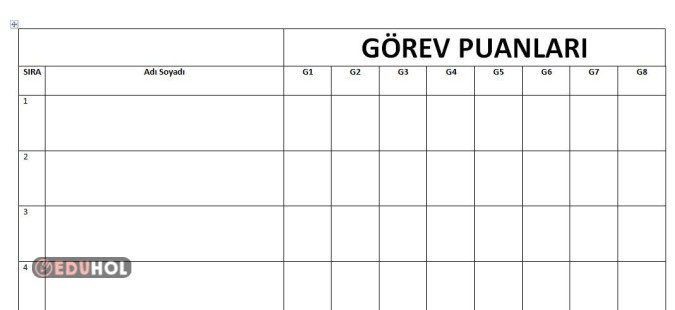 PROBLEM AVCILARI GÖREV PUAN TABLOSU