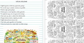 HAYAT BİLGİSİ SAĞLIKLI BESLENME ÖZET VE BOYAMA