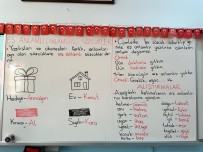 2.sınıf Eş Anlamlı Kelimeler Defter Notu