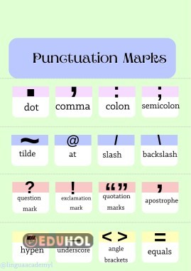 Punctuation Marks (Noktalama işaretleri)