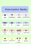 Punctuation Marks (Noktalama işaretleri)