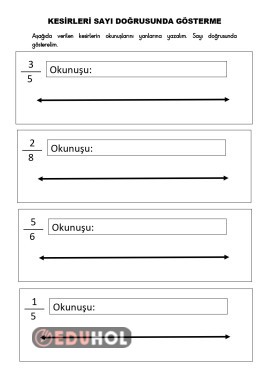 KESİRLERİ SAYI DOĞRUSUNDA GÖSTERME