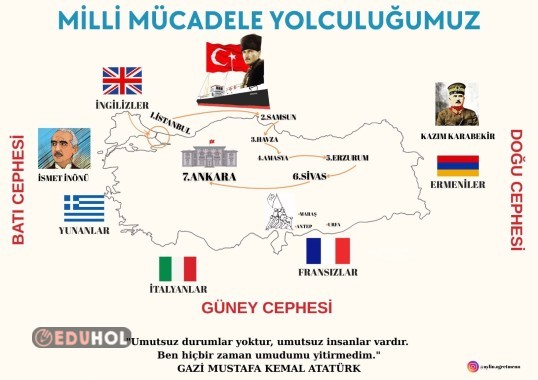 Milli Mücadele Tüm Dosyalar