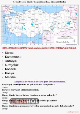 Türkiye’nin koordinat sistemi