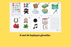 N sesi ile başlayan görseller