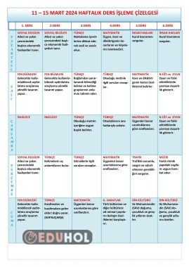 11 - 15 Mart 2024 Haftalık Ders İşleme Çizelgesi