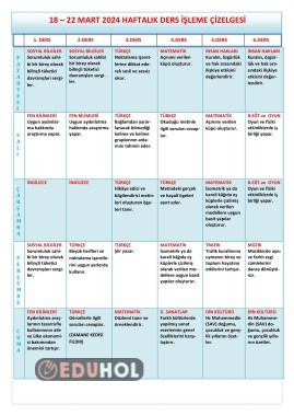 18 - 22 Mart 2024 Haftalık Ders İşleme Çizelgesi
