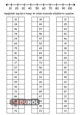 Hangi onluklar arasında ?