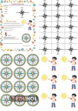 YÖNLERİMİZİ ÖĞRENİYORUZ