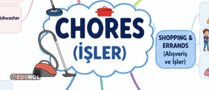 CHORES USEFUL EXPRESSIONS