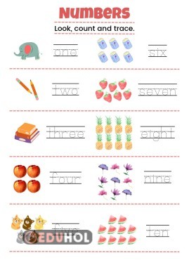 Look, count and trace activity