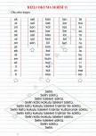 HIZLI OKUMA SERİSİ 11 (Ö SESİNE KADAR)