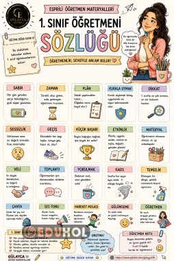 1. SINIF ÖĞRETMENİ SÖZLÜĞÜ