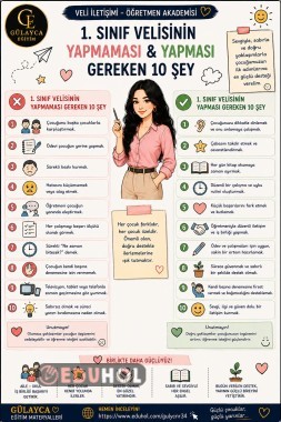 ⚠️1. Sınıf Velisinin Yapmaması /Yapması Gereken 10 Şey