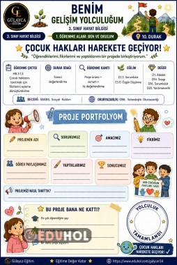 📍 10. DURAK — ÇOCUK HAKLARI FARKINDALIK PROJEM