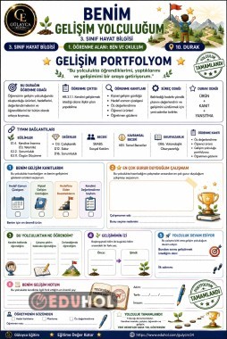 📍 10. DURAK — GELİŞİM PORTFOLYOM